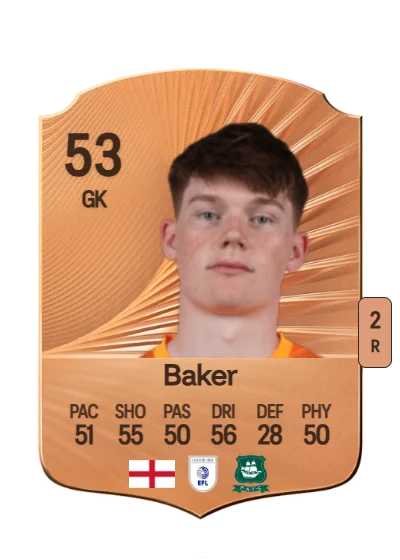 Zak Baker card