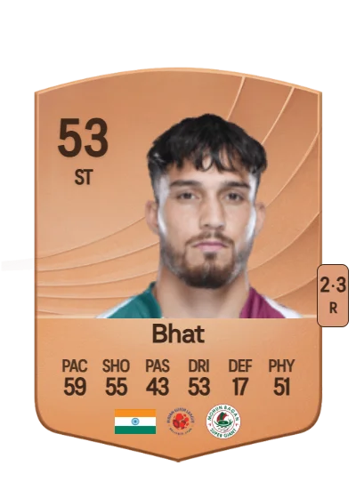 Suhail Bhat card