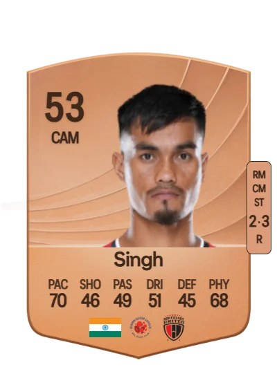 Phalguni Singh card