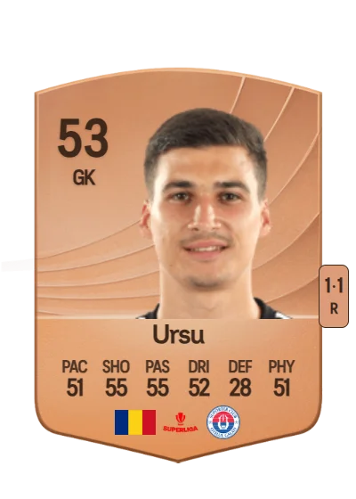 Gabriel Ursu card