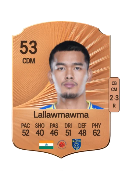 Freddy Lallawmawma card