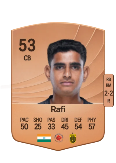 Muhammed Rafi card