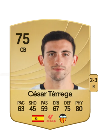 César Tárrega Requeni card