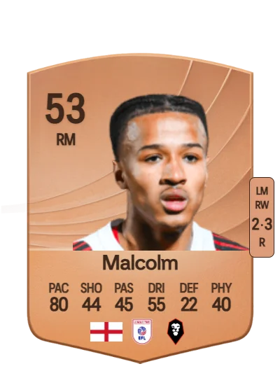 Kyrell Malcolm card