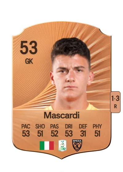 Diego Mascardi card