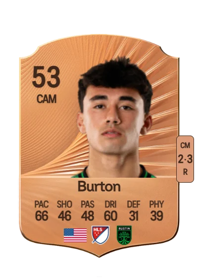 Micah Burton card