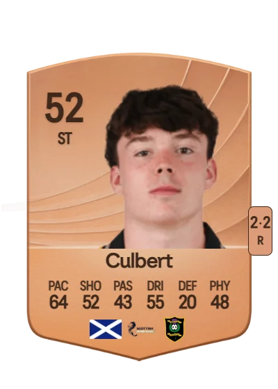 Sam Culbert card