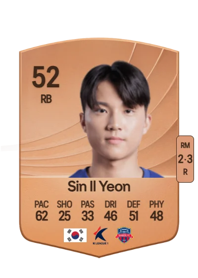 Il Yeon Sin card