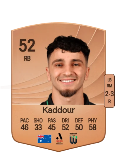 Khoder Kaddour card