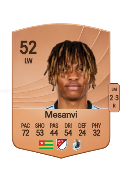 Loïc Mesanvi card