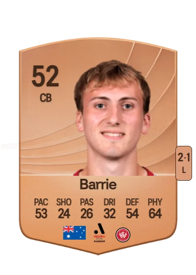 Nathan Barrie card
