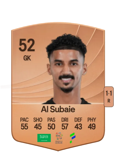 Sattam Al Subaie card