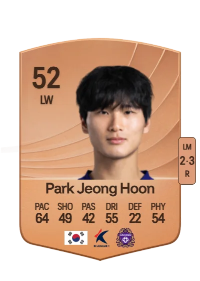 Jeong Hoon Park card