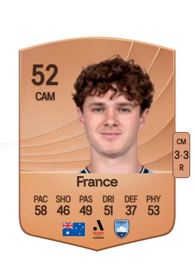 Marin France card