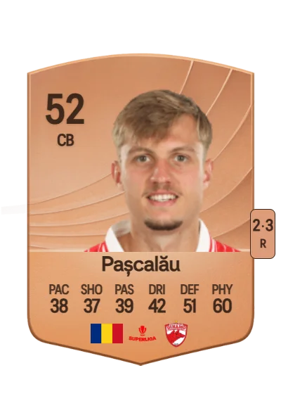 Răzvan Pașcalău card