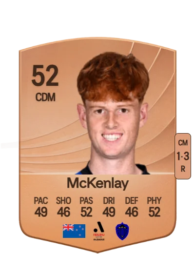 Finn McKenlay card