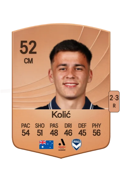 Luka Kolić card