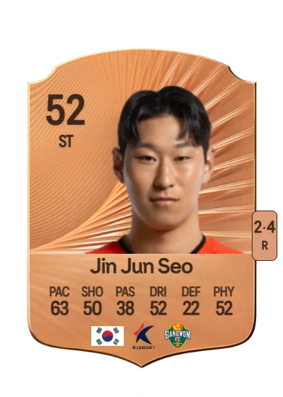 Jun Seo Jin card