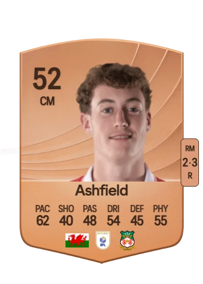 Harry Ashfield card