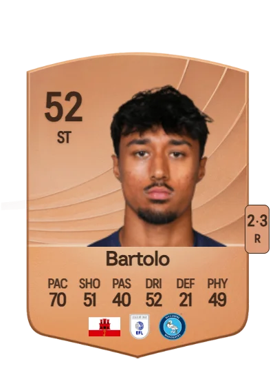 Jaiden Bartolo card
