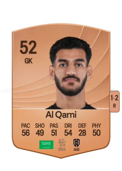 Saad Al Qarni card