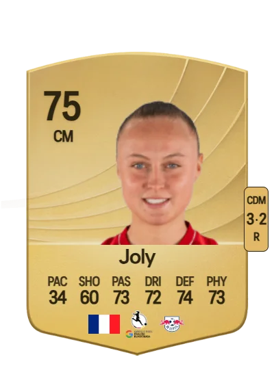 Lou-Ann Joly card