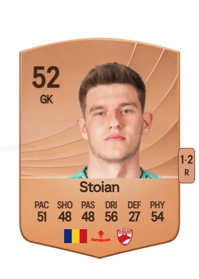 Alexandru Stoian card