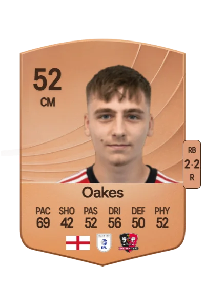 Liam Oakes card