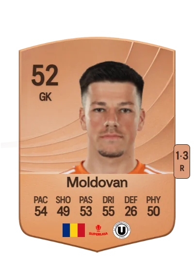 Denis Moldovan card
