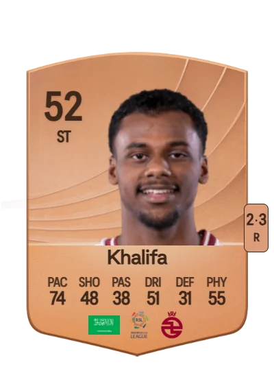 Majed Khalifa card