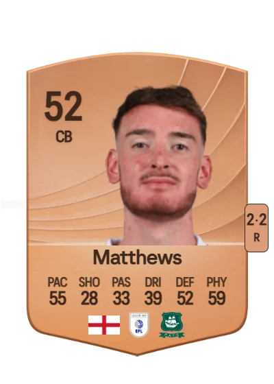 Jack Matthews card