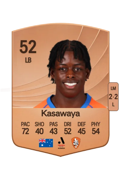 Pearson Kasawaya card