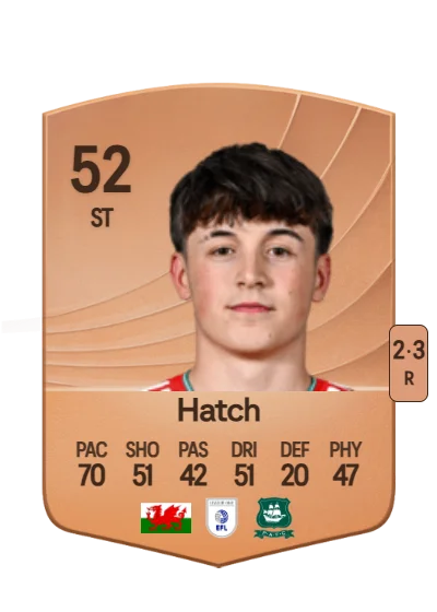 Joe Hatch card