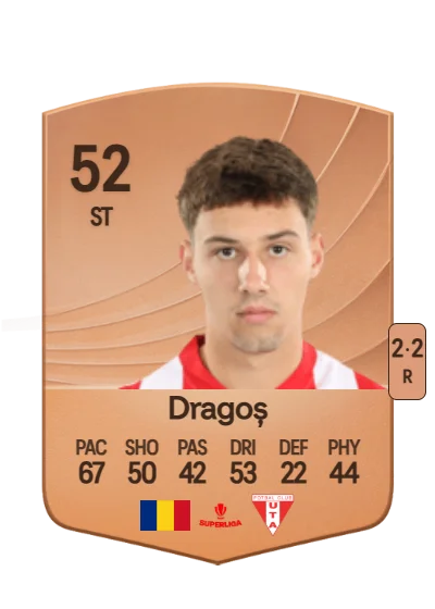 Adrian Dragoș card