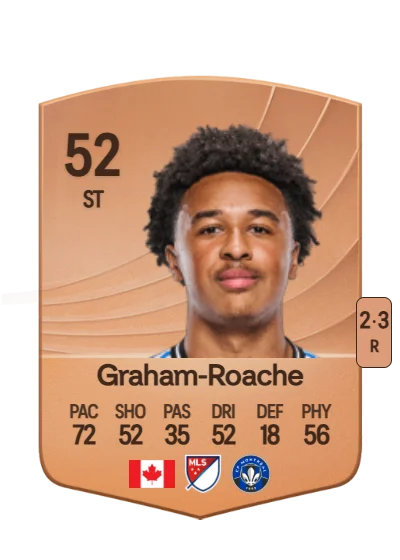Owen Graham-Roache card
