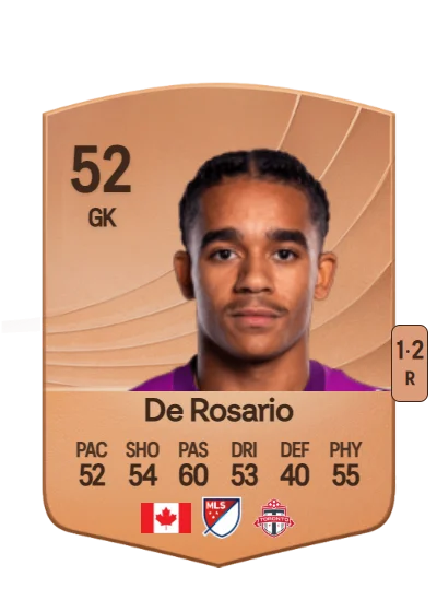 Adisa De Rosario card