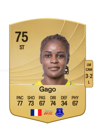 Kelly Gago card