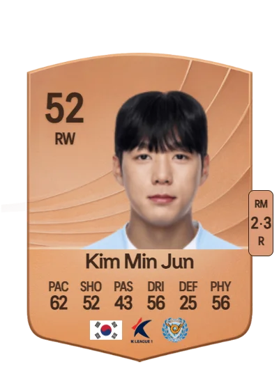 Min Jun Kim card