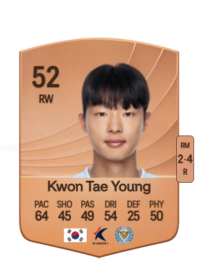 Tae Young Kwon card