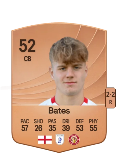 Ellis Bates card