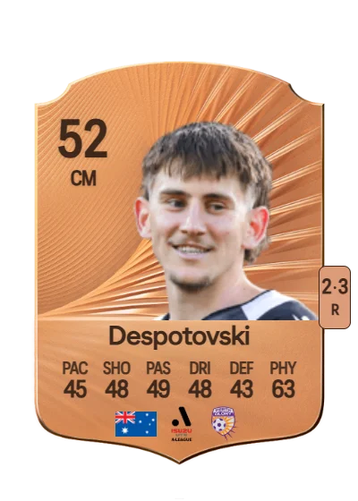 Sebastian Despotovski card