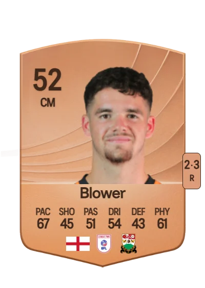 Jack Blower card