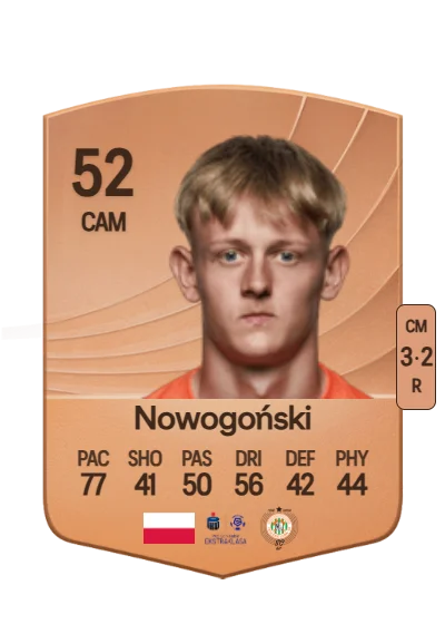 Kamil Nowogoński card