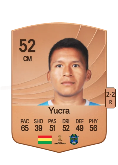 Cesar Yucra card