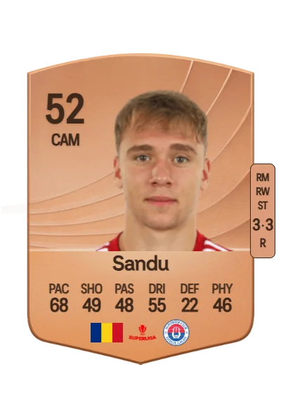 Daniel Sandu card