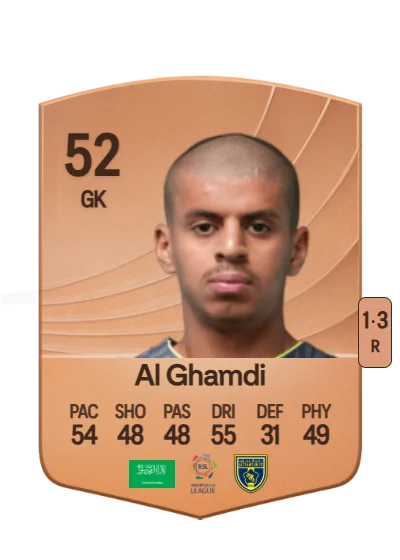 Abdulrahman Al Ghamdi card
