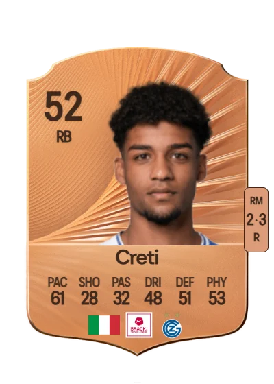 Pantaleo Creti card