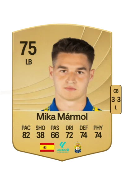 Mika Mármol Medina card