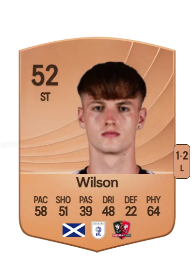 Kieran Wilson card