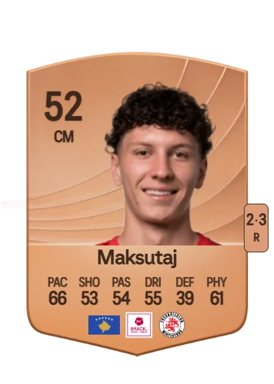 Leandro Maksutaj card